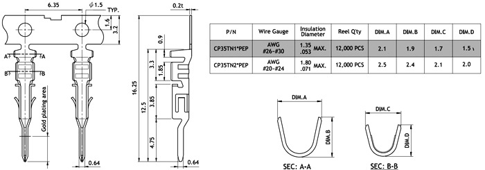 Контакт для розетки на панель и провод типа CP3504 S ML 10 и CP3506 S ML 10 CP35TN21PEP