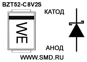 Маркировка стабилитрона  BZT52C8V2S