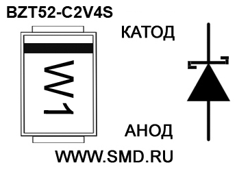 Маркировка стабилитрона  BZT52C2V4S