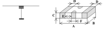 Размеры проходных конденсаторов Murata