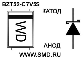 Маркировка стабилитрона  BZT52C7V5S