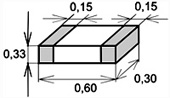 Размеры керамических конденсаторов 0201