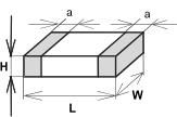 Размеры керамических конденсаторов типоразмера 1206 и 1210 