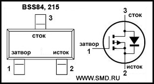 Цоколевка BSS84, 215 транзистора
