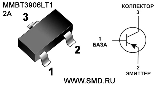 Маркировка и цоколевка транзистора MMBT3906LT1