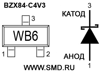 Маркировка стабилитрона  BZX84C4V3